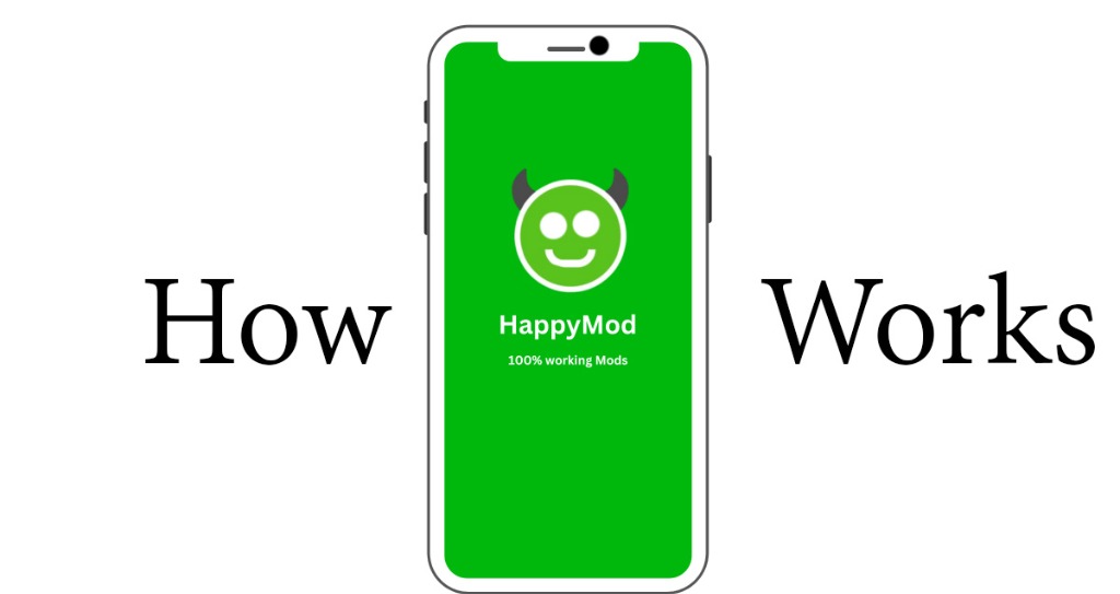 HappyMod APK 3.3.5 Resmi - Mod Android 100% Aman